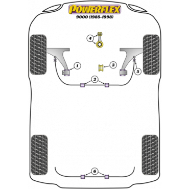 Powerflex Buchsen Führungsstift für die Radmontage für Saab 9000 (1985-1998)