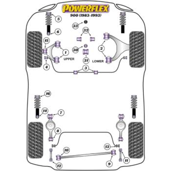 Powerflex Buchsen Querlenker oben innen VA für Saab 900 (1983-1993)