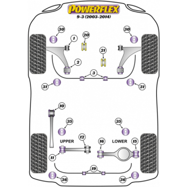Powerflex Front Lower Engine Mount Insert for Saab 9-3 (2003-2014)