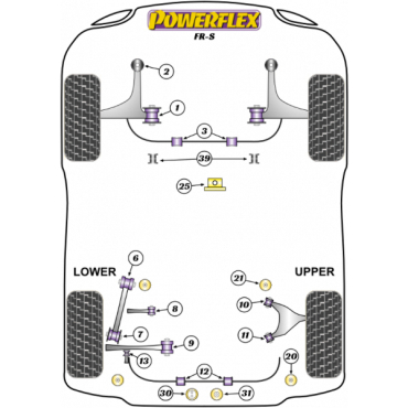 Powerflex Buchsen Querlenker oben HA für Scion FR-S (2014-2016)