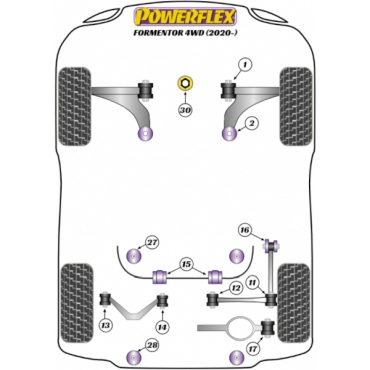 Powerflex Buchsen vorderer Querlenker Buchse vorne für Seat Cupra Formentor 4WD (2020-)