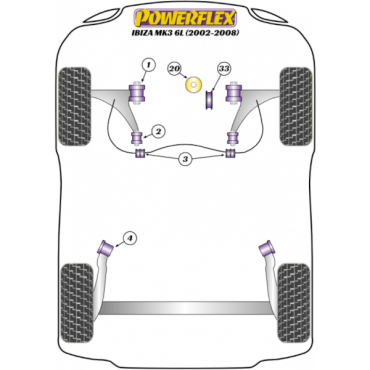 Powerflex Buchsen Motor Aufnahme groß für Seat Ibiza 6L (2002-2008)