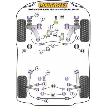 Preview: Powerflex Buchsen Auspuffbefestigung für Seat Leon & Cupra R Mk1 Typ 1M 4WD (1999-2005)