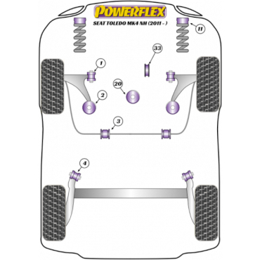 Powerflex Buchsen Vorderradaufhängung PU Buchse vorne für Seat Toledo Mk4 NH (2012-2018)