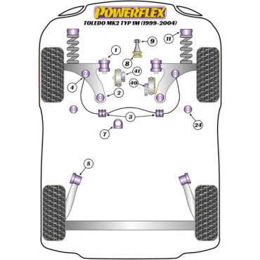 Powerflex Buchsen Buchse Domlager zu vorderes Federbein -10mm für Seat Toledo Mk2 Typ 1M