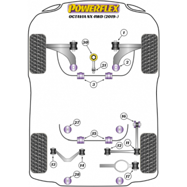Powerflex Buchsen Zugstrebe innen HA für Skoda Octavia NX 4WD (2019-)