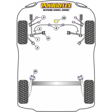 Powerflex Buchsen Zugstrebe vorne unten innen für Skoda Superb (2002 - 2008)