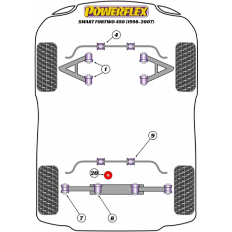 Powerflex Buchsen Querlenker vorne aus Stahl für Smart ForTwo 450 (1998-2007)