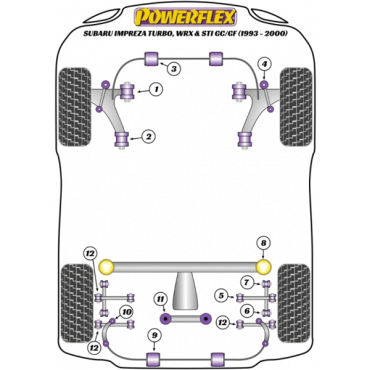 Powerflex Buchsen vorderer Querlenker PU Buchse hinten für Subaru Impreza Turbo, WRX & STi (GC,GF)