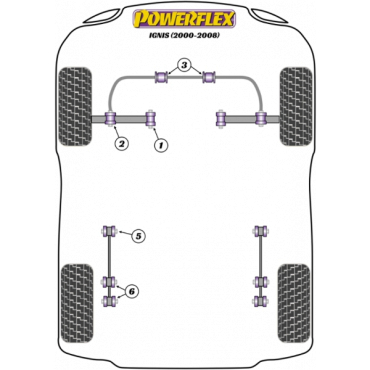Powerflex Buchsen Querlenker zu Stabilisator für Suzuki Ignis (2000-2008)