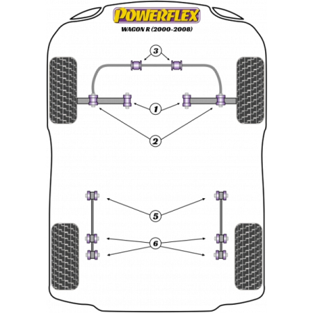 Powerflex Buchsen Stabilisator vorne 21mm für Suzuki Wagon R (2000-2008)