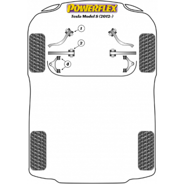 Powerflex Buchsen Wagenheberaufnahme für Tesla Model S (2012-)