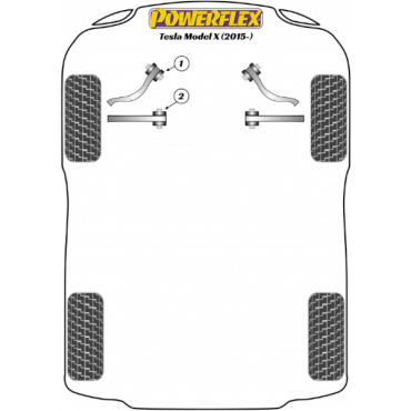 Preview: Powerflex Buchsen Wagenheberaufnahme für Tesla Model X (2015-)