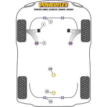 Powerflex Buchsen Stabilisator vorne 20mm für Toyota MR2 Gen 3 ZZW30 (2000-2006)
