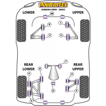 Powerflex Buchsen Querlenker unten PU Buchse innen für TVR Cerbera (1996-2006)