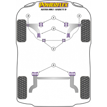Powerflex Buchsen Querlenker vorne Innenbuchse vorne für Opel Astra MK1 - Kadett D (1980 - 1985)