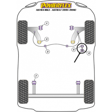 Powerflex Buchsen Querlenker vorne Innenbuchse vorne für Opel Astra MK3 - Astra F (1991-1998)