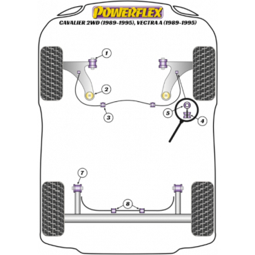 Powerflex Buchsen Querlenker vorne Innenbuchse vorne für Opel Cavalier 2WD, Vectra A