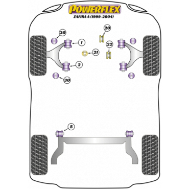 Powerflex Buchsen vorderes Motorlager unten für Opel Zafira A (1999-2004)