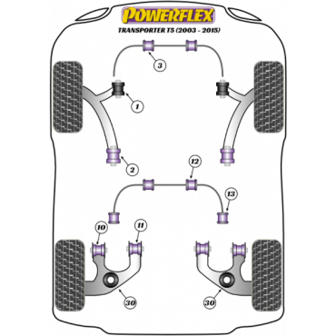 Powerflex Buchsen hinterer unterer Federisolator für VW T5 Transporter inc. 4Motion (2003-2015)