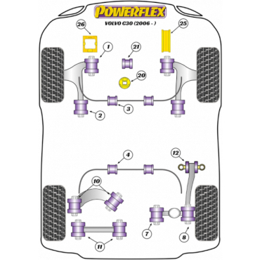 Powerflex Buchsen Quer-, Längslenker unten HA für Volvo C30 (2006 onwards)