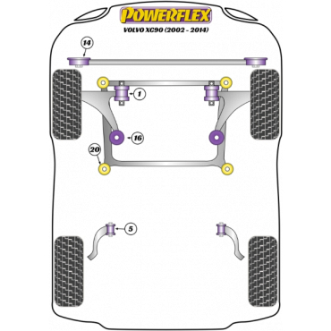 Powerflex Buchsen Zugstrebe unten vorne HA für Volvo XC90 (2002-2014)
