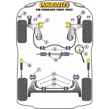 Powerflex PowerAlign Sturz-Einstellbolzen Kit 12mm für VW Corrado (1989 - 1995)