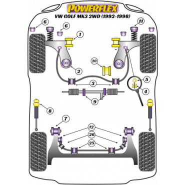 Powerflex Buchsen Lenkgetriebe Aufnahme für VW Golf MK3 (1992 - 1998)