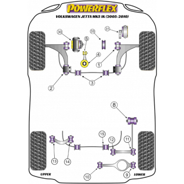 Powerflex Buchsen Stabilisator hinten 19.6mm für VW Jetta, Bora, Vento Mk5 1K (2005-2010)