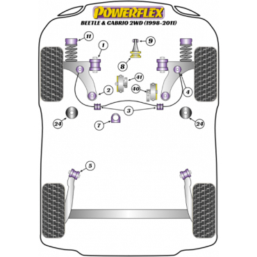 Powerflex Buchsen Einsatz Motoraufhängung (Petrol/Tuned Diesel) für VW Beetle & Cabrio 2WD (1998-2011)