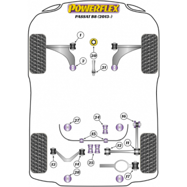 Powerflex Buchsen Hilfsrahmen hinten, hintere Buchse für VW Passat B8 (2015-)