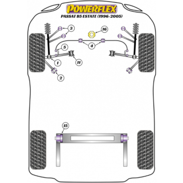 Powerflex Buchsen Stabilisator vorne 29mm für VW Passat Estate (1996-2005)