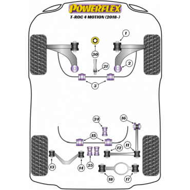 Powerflex Buchsen Differentialbesfestigung vorne HA für VW T-Roc 4-Motion inc R
