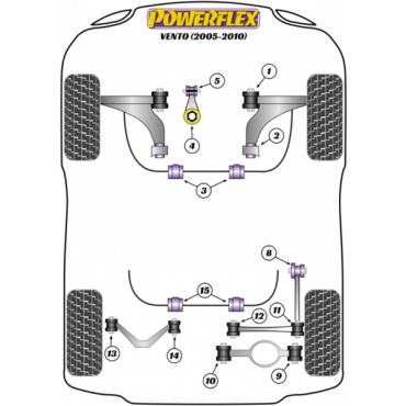 Powerflex Buchsen Querlenker oben außen HA für VW Vento (2005-2010)