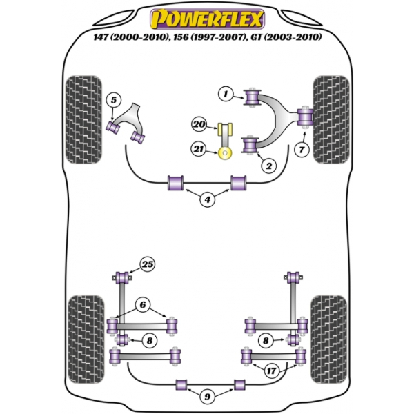 Powerflex bushes Alfa Romeo 147 (00-10), 156 (97-07), GT (03-10)