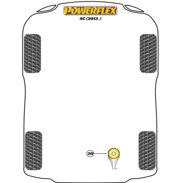 Powerflex Buchsen Alfa Romeo 4C (2013-)