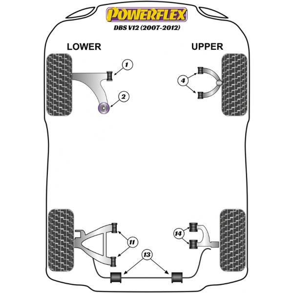 Powerflex Buchsen Aston Martin DBS V12 (2007-2012)