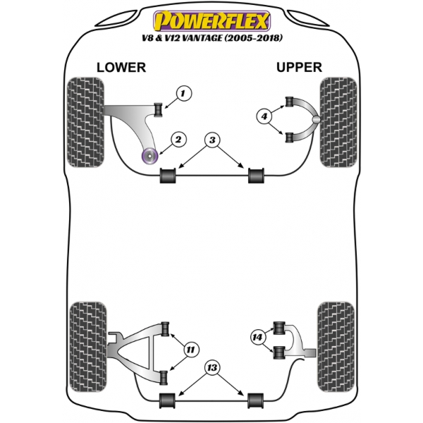 Powerflex bushes Aston Martin DB9 (2013-2016)