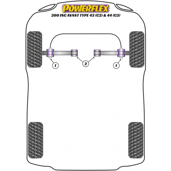 Powerflex Buchsen Audi 200 inc Avant (10/79-11/90)