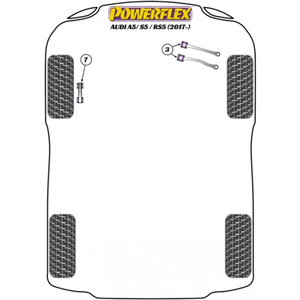 Powerflex Buchsen Audi A5 / S5 / RS5 (2017-)