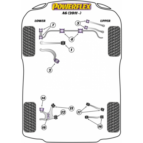 Powerflex Buchsen Audi A6 (2011-)