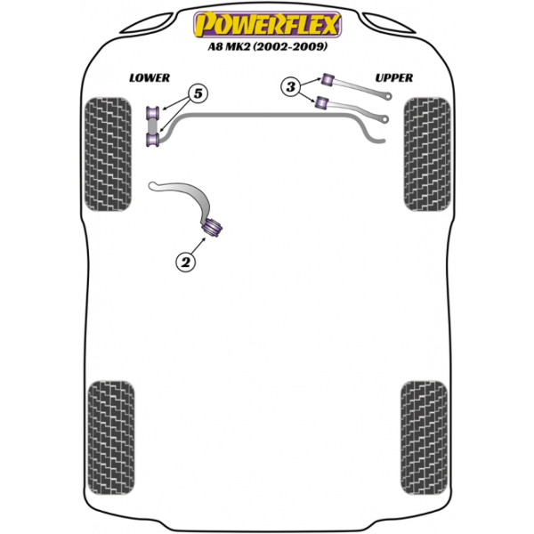 Powerflex Buchsen Audi A8 D3 (2002-2009)