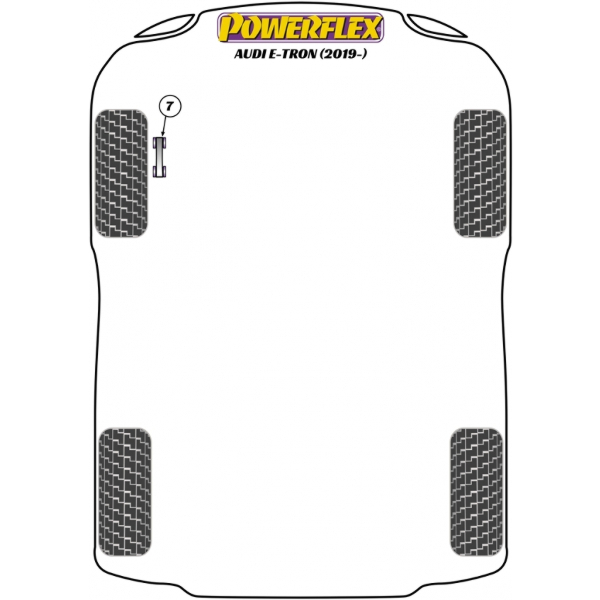 Powerflex Buchsen Audi E-Tron (2019-)