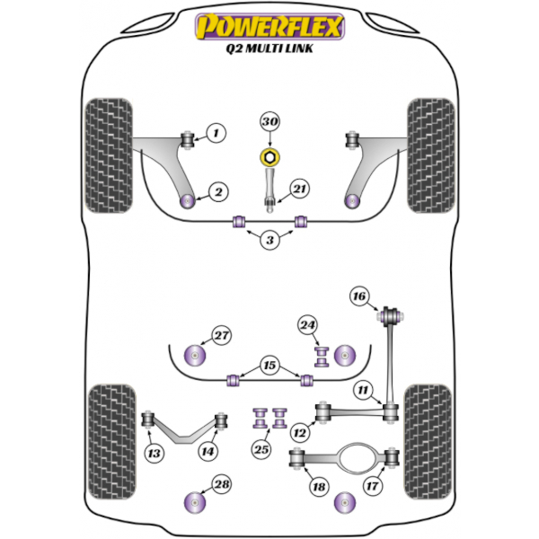 Powerflex Buchsen Audi Q2 4WD Quattro MULTI LINK