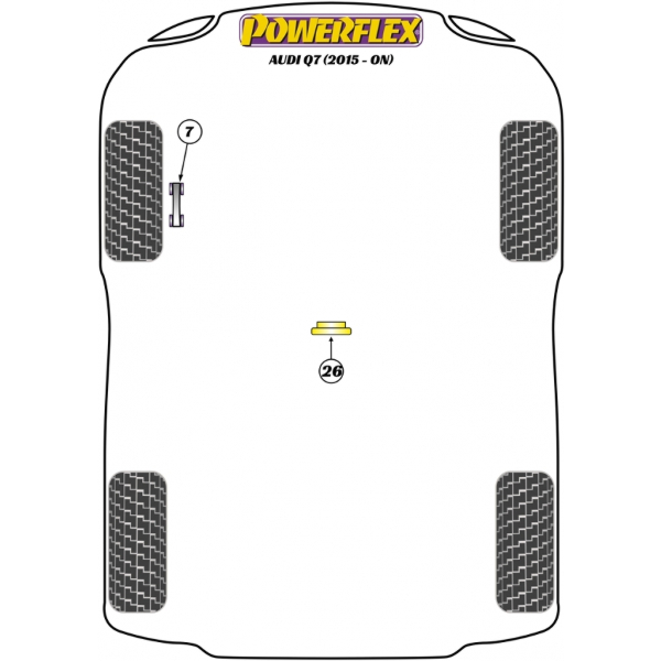 Powerflex Buchsen Audi Q7 (2015-)