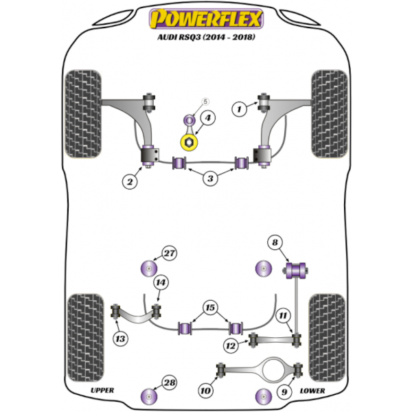 Powerflex bushes Mini F57 Cabrio (2014-)