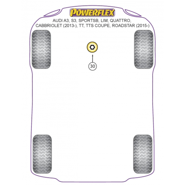 Powerflex bushes Audi TT (2015-)