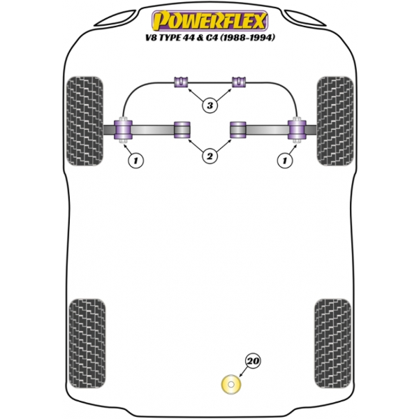 Powerflex Buchsen Audi V8 Type 44 & 4C (10/88-11/93)