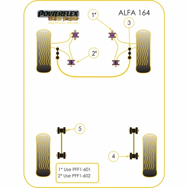Powerflex bushes Black Series Alfa Romeo 164 V6 & Twin Spark (1987 -1998)
