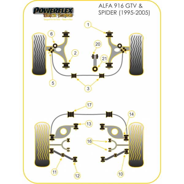 Powerflex Buchsen Black Series Alfa Romeo GTV & Spider 916 2.0 & V6 (1995-2005)